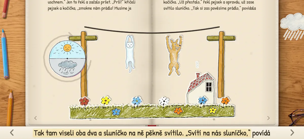 iPhone na šířku: pejsek a kočička visí na šňůře, vlevo papírové kolečko se sluníčkem a mrakem, dole proužek s podbarvenou větou
